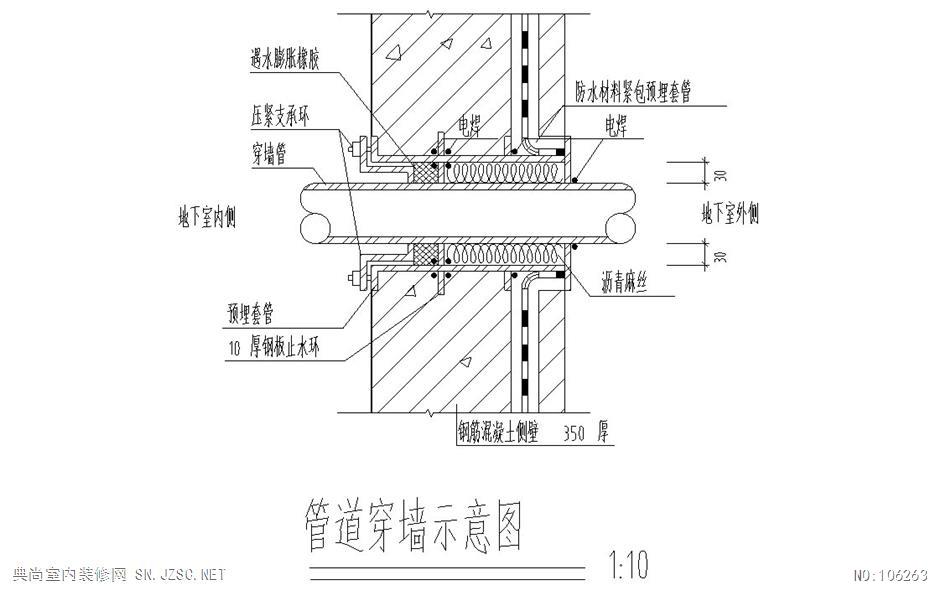 管道穿墙示意图